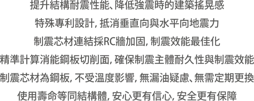 精準計算消能鋼板切削面，確保制震主體耐久性與制震效能 制震芯材為鋼板，不受溫度影響，無漏油疑慮、無需定期更換 使用壽命等同結構體，安心更有信心，安全更有保障